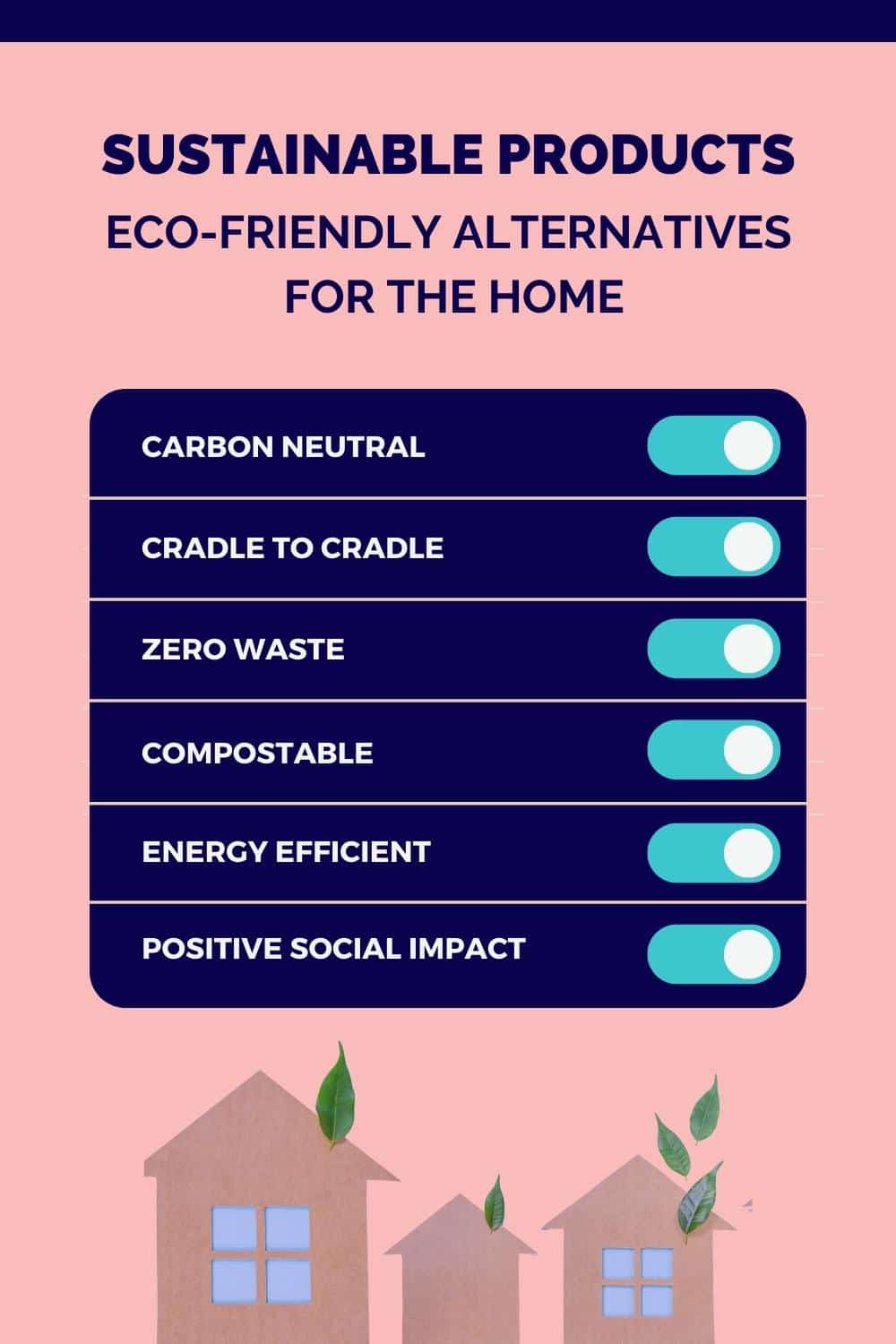 List of criteria for sustainable products including carbon neutral and zero waste.