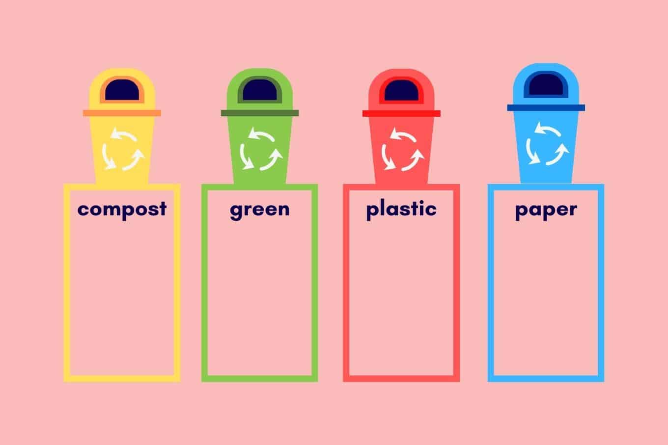 Recycling containers